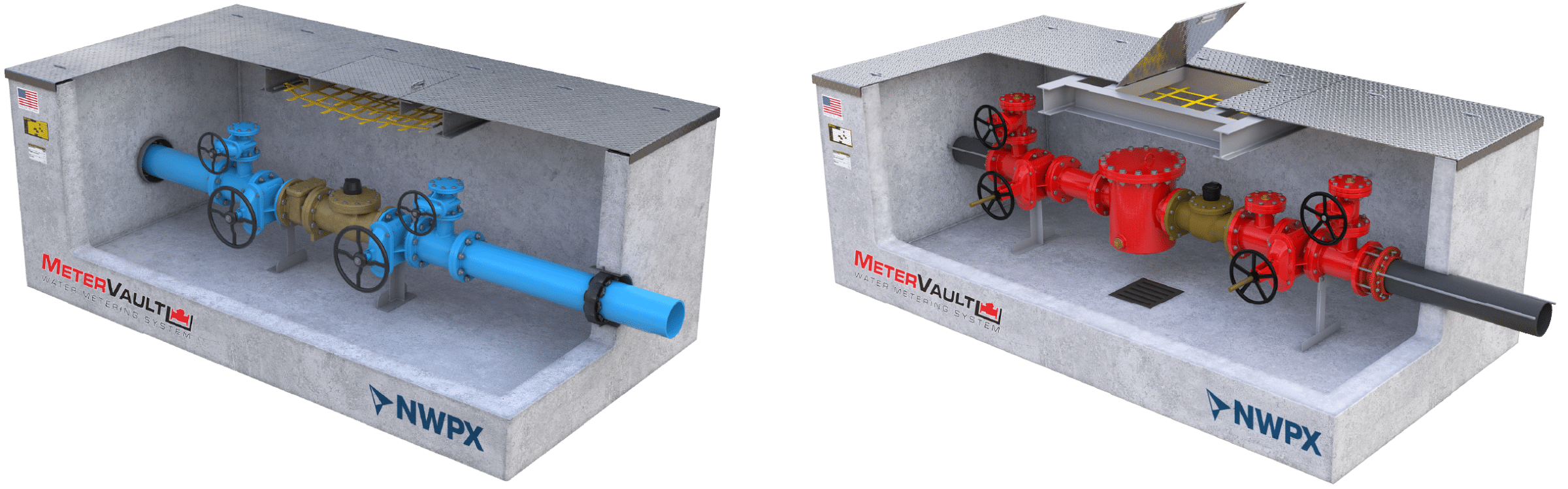 Water Meters & Backflow Prevention Systems - Northwest Pipe Company